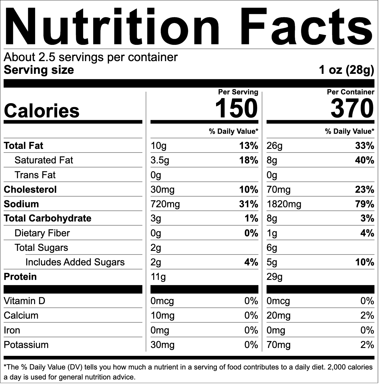 Nutrition Facts for BBQ pork rinds, 2.5 oz bag