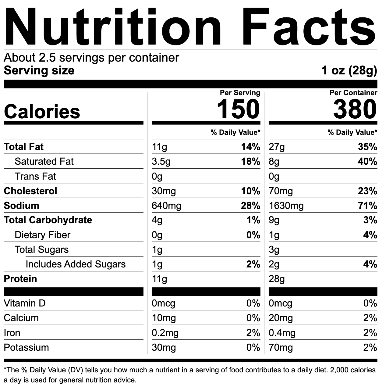 Nutrition Facts for Chili Cheese pork rinds, 2.5 oz bag