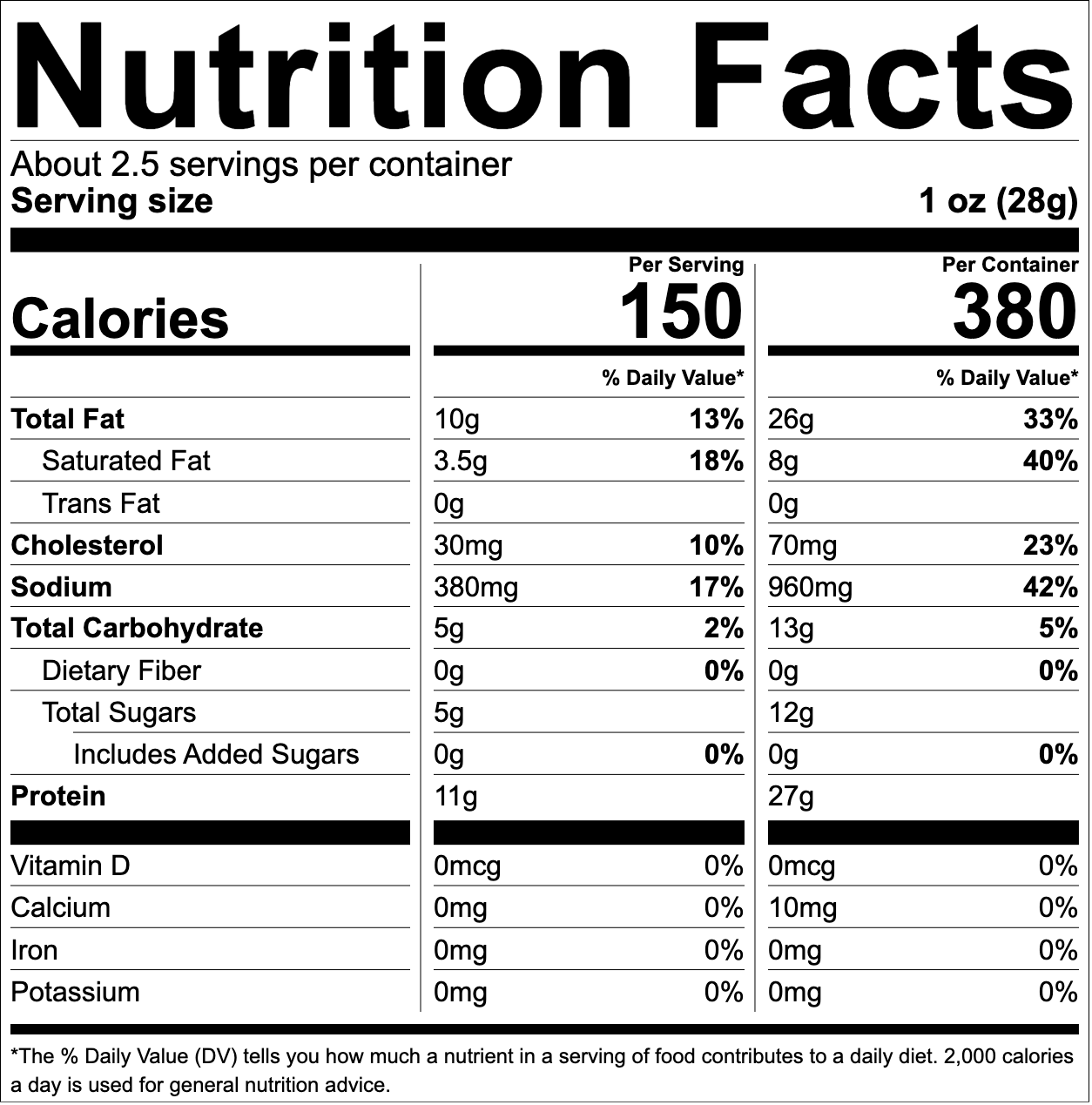 Nutrition Facts for Cinnamon Sugar pork rinds, 2.5 oz bag