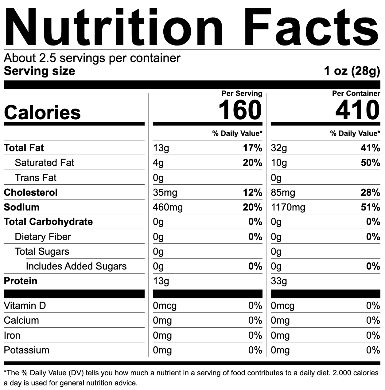 Nutrition Facts for Original pork rinds, 2.5 oz bag